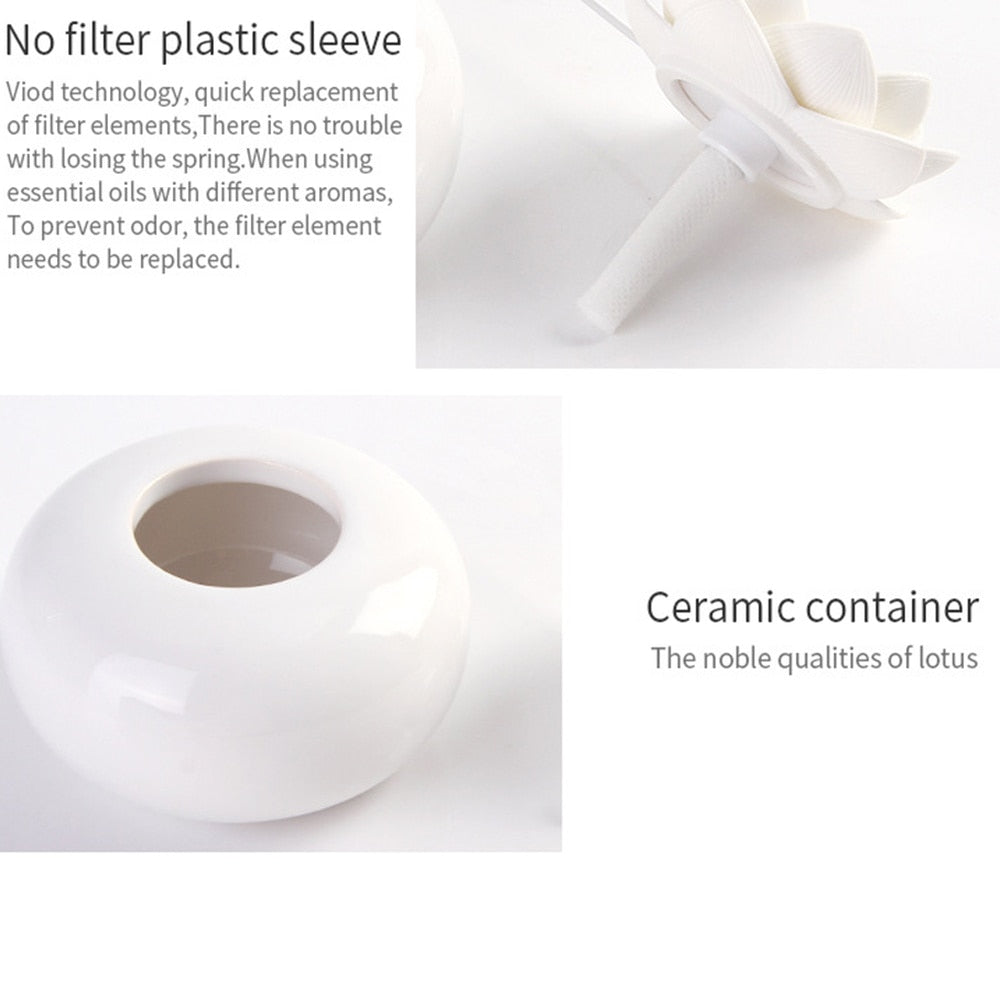Lotus Flower Humidifier - USB Powered