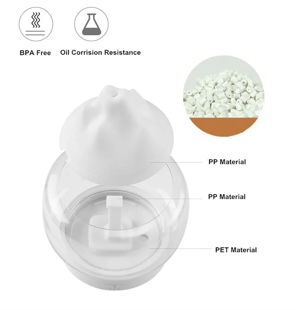 Glacier Ultrasonic Air Humidifier 400ML RGB LED